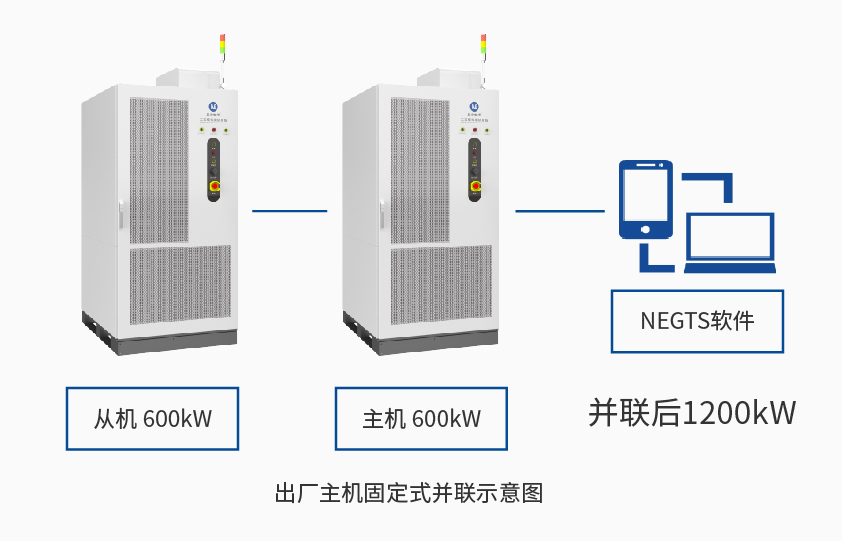 以诚为本赢在诚信9001600kW1650V电池组工况模拟测试系统详情三.jpg